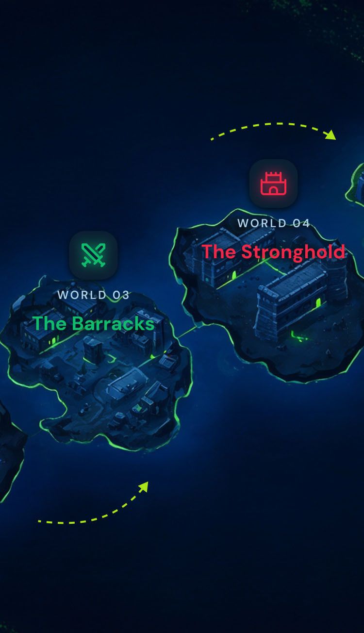 The Outpost island territory on the VIP journey map
